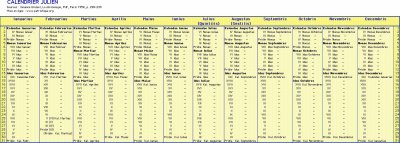 Le calendrier Julien - Patristique.org